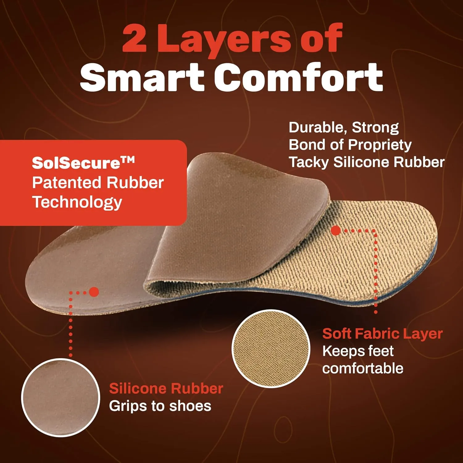 Cotton Flat Shoe Insert for Sandals & Sockless Shoes, Comfortable Shoe Insoles with Sweat-Absorbent Natural Fiber & Non-Slip Silicone Grip, Narrow-Cut Shoe Inserts for Women, Brown, Size 39 - SoxsolS