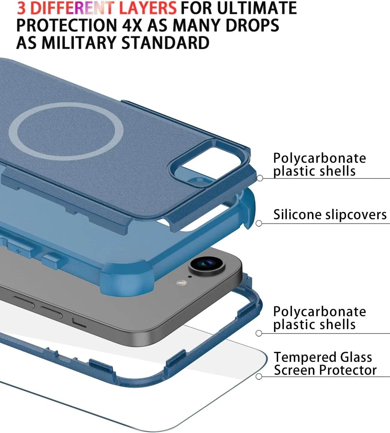 Diverbox for iPhone 16e Case [Compatible with MagSafe] [Shockproof] [Dropproof] [with Screen Protector ] Heavy Duty Protection Phone Case Cover for Apple iPhone 16e 2025 6.1 inch (Blue)