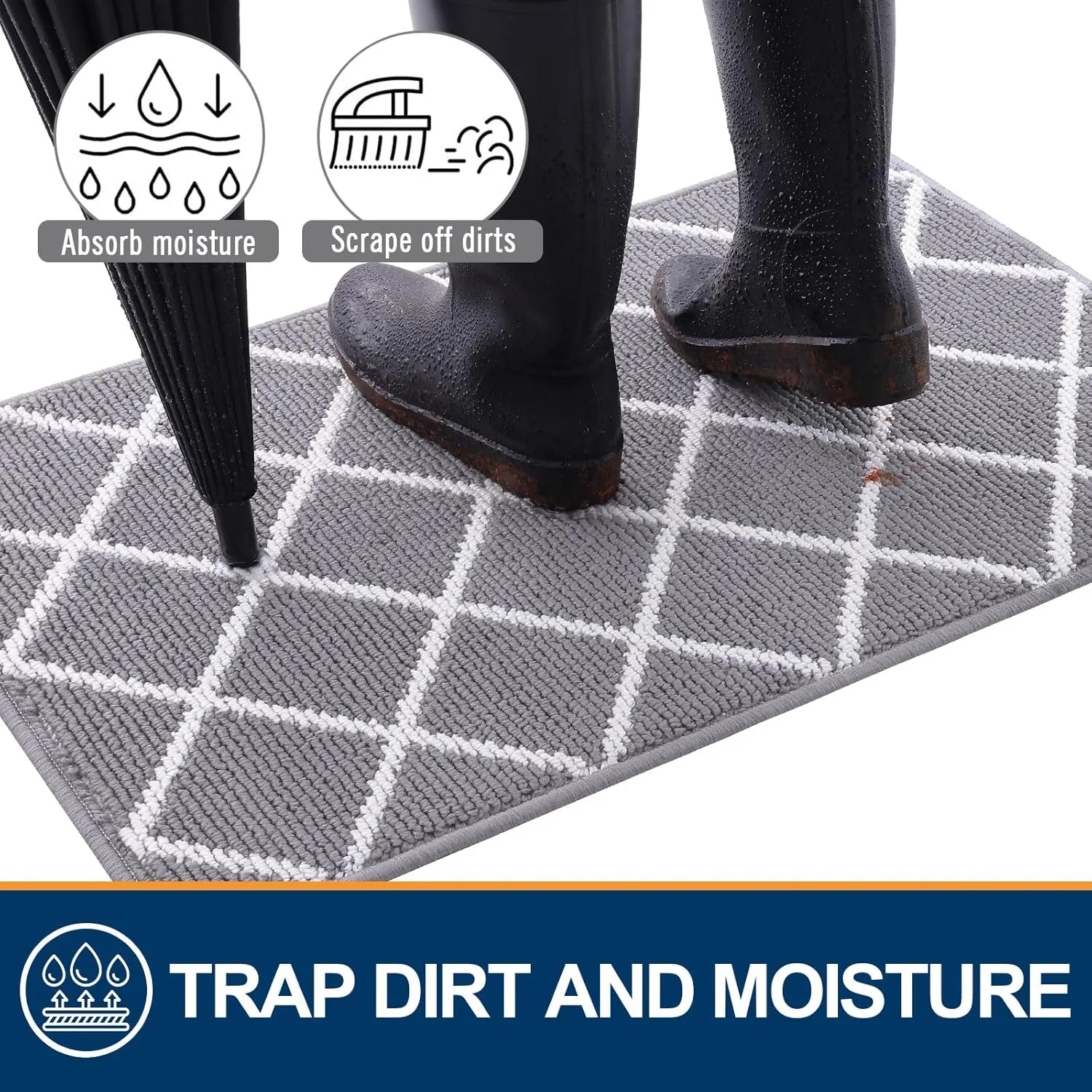 Finchitty Indoor Door Mat, Dirt Resistant and Absorbent, Low-Profile, Non-Slip, Washable Inside Floor Mats for Front Door, Back, and Entrance, 36" x 24", Grey
