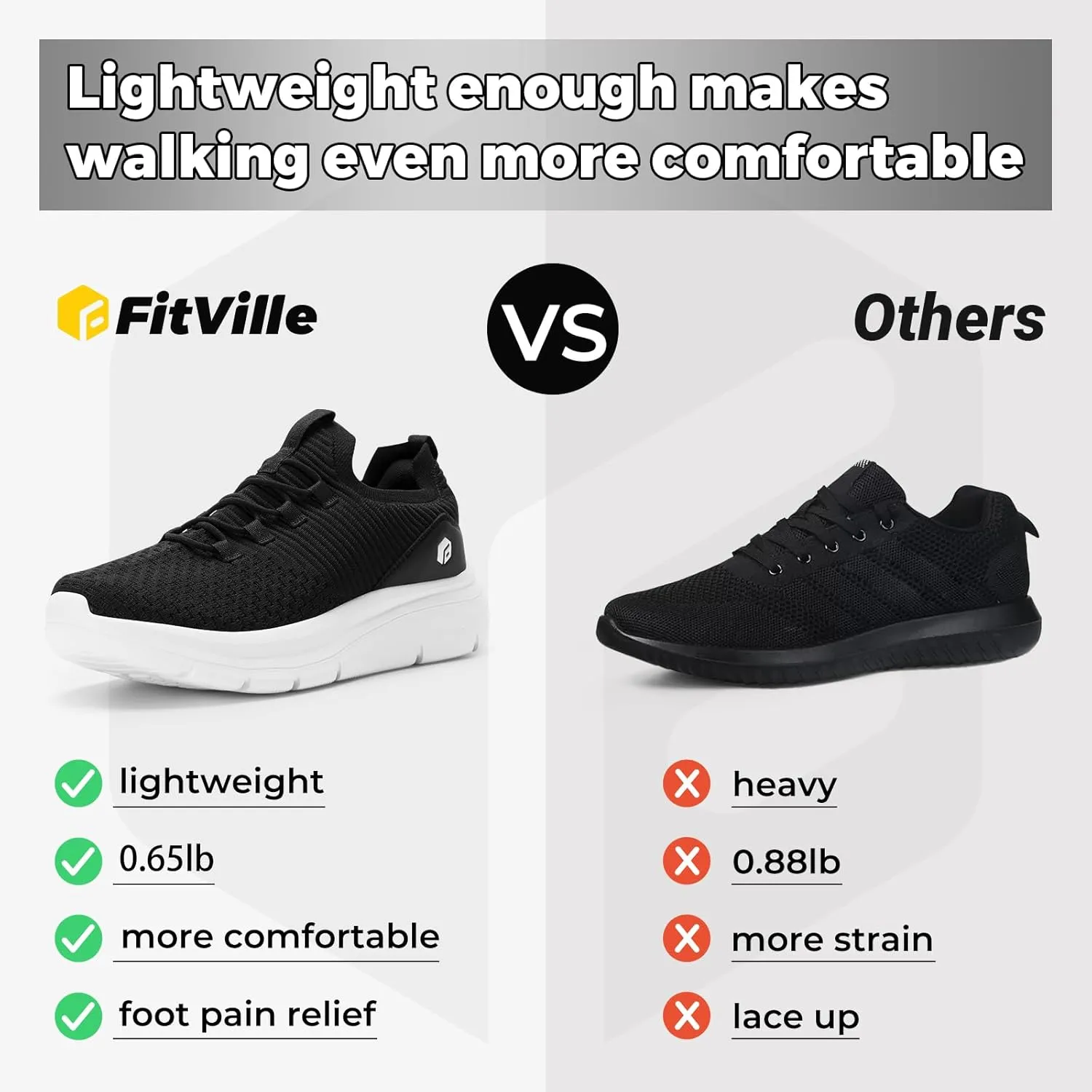 FitVille Extra Wide Slip on Shoes for Men, Lightweight and Breathable Mens Wide Slip on Shoes Max Cushioning