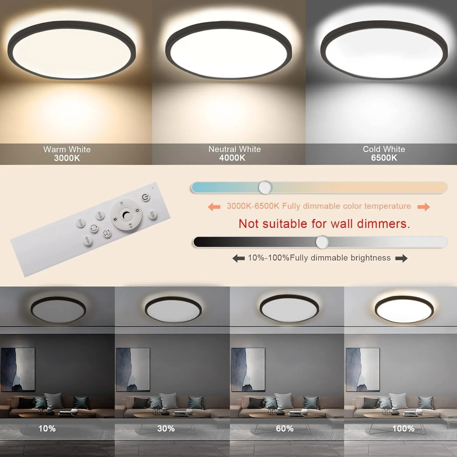 Flush Mount LED Ceiling Light Dimmable with Remote Control, 15.3 Inch 35W RGB Frontlight Close to Ceiling Light Fixture 3000-6500K, Modern Ultra-Thin Round Ceiling Lamp, for Bedroom