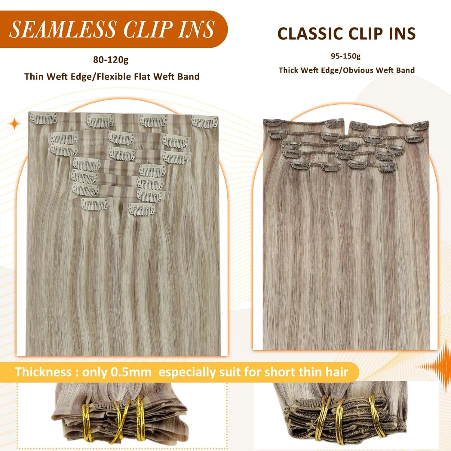 Full Shine Hair Extensions Real Human Hair Clip ins Blonde Highlight Seamless Clip in Human Hair Extensions PU Skin Weft Add Volume 18 Inch 8 Pcs 120 Grams