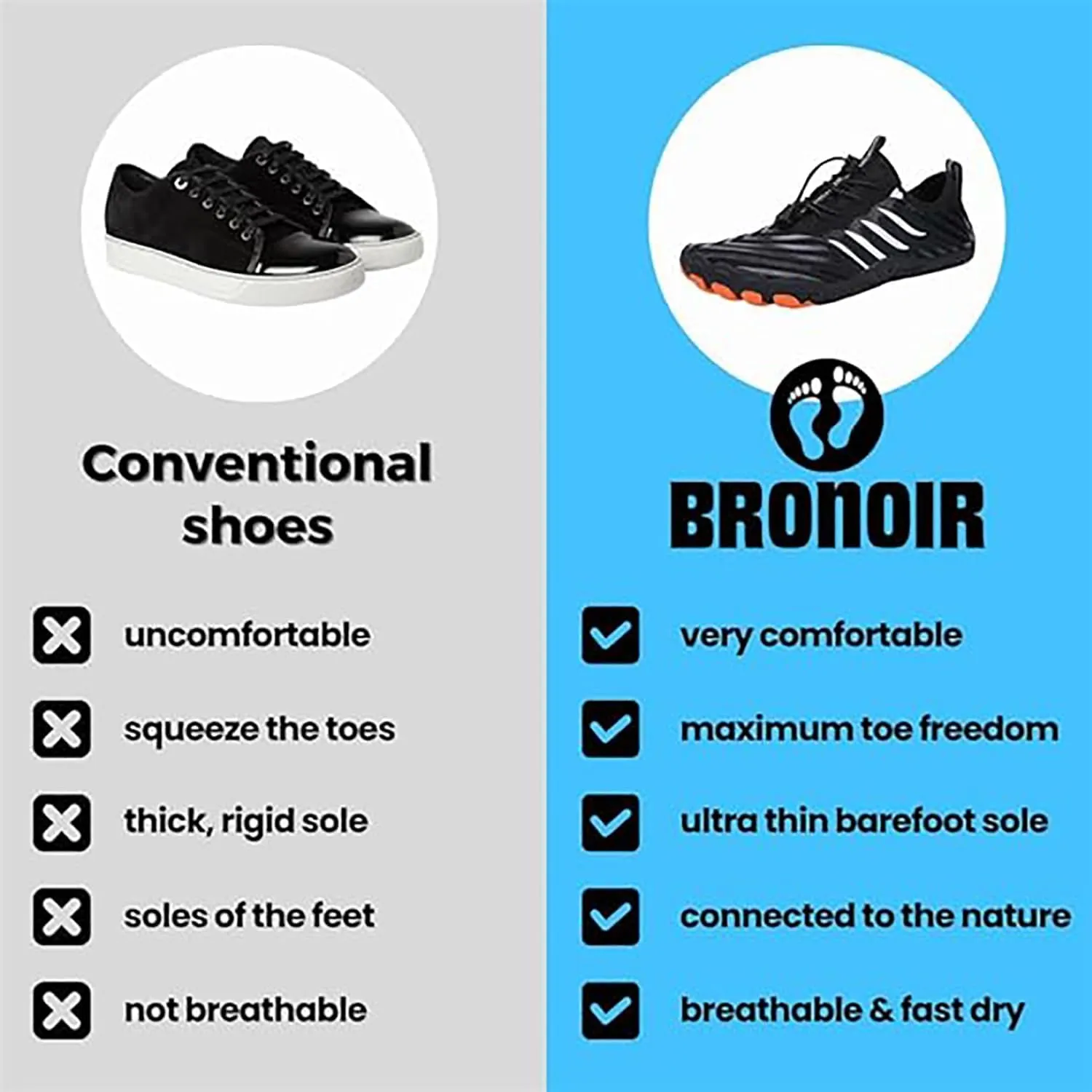 Grounded Footwear for Women Men,Grounded Footwear Barefoot Shoes,Wide Toe Barefoot Hiking Water Shoes