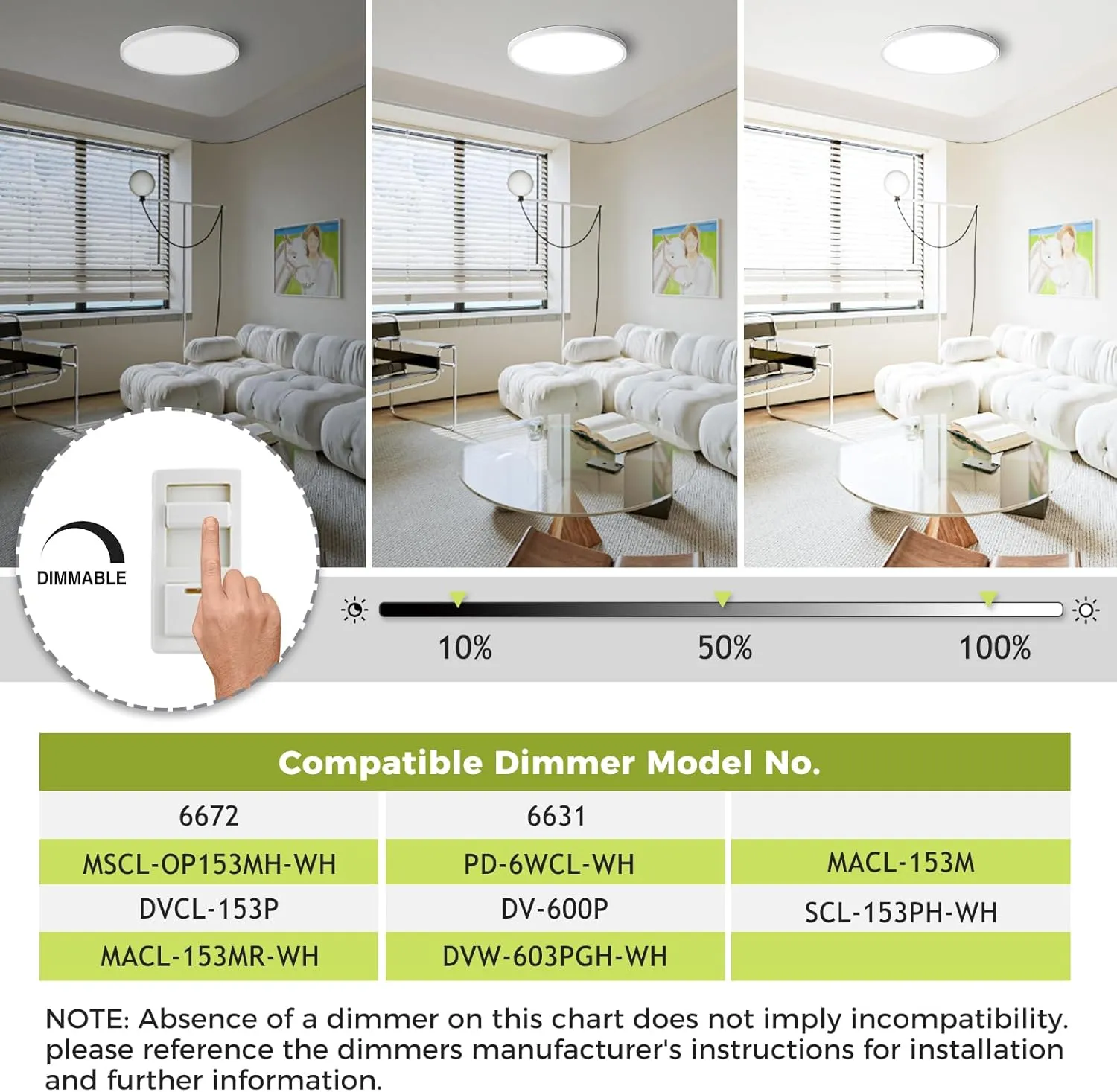 hepside 2Pack LED Flush Mount Ceiling Light Fixture, 12Inch 24W, Dimmable&3000K/3500K/4000K/5000K/6500K Adjustable Low Profile Ceiling Lights, White Round Flat Ceiling Light for Closet,Kitchen,Hallway