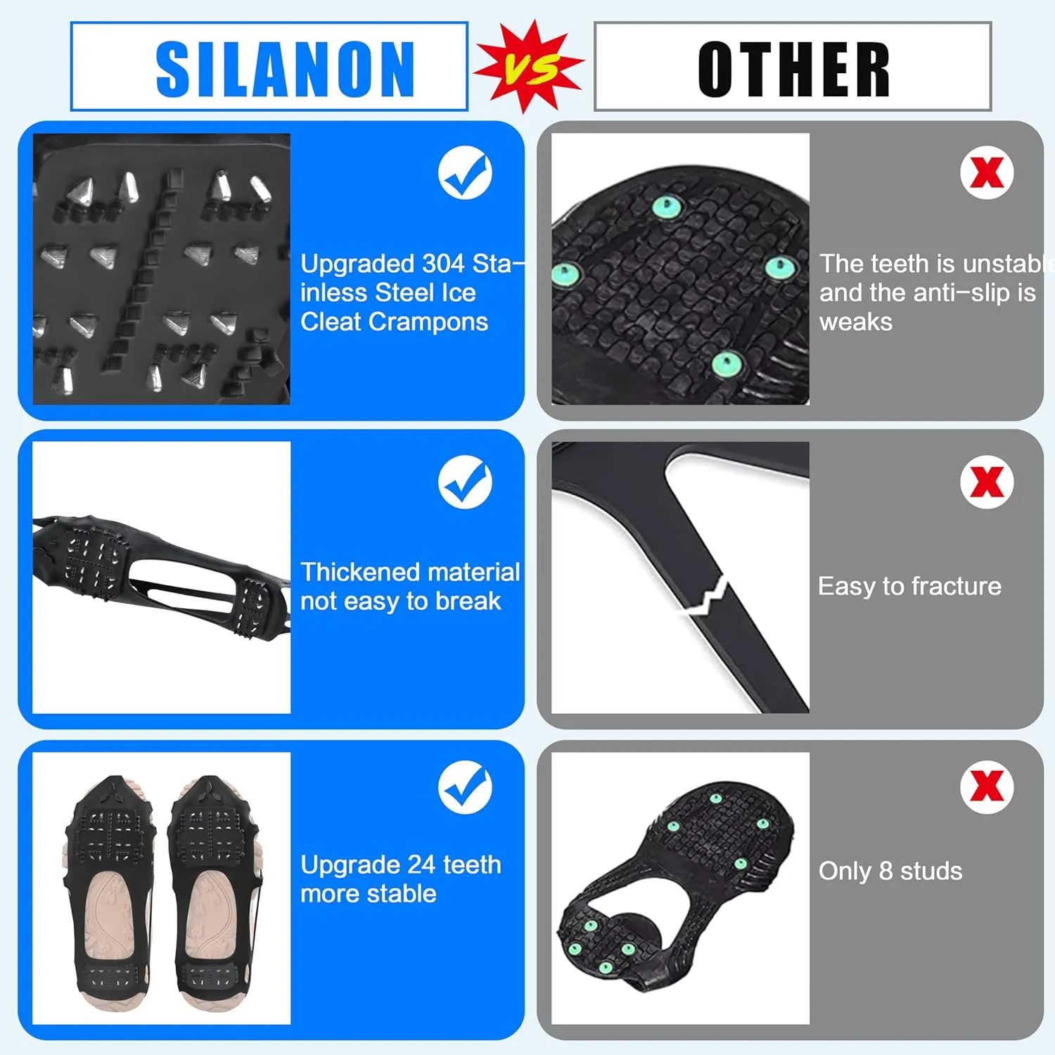Ice Cleats for Shoes and Boots Men Women Snow Traction Cleats Crampons Anti Slip Shoe Grippers Spikes for Snow Ice Winter Walking Non-Slip 24 Studs Overshoe Slip-on Stretch Footwear