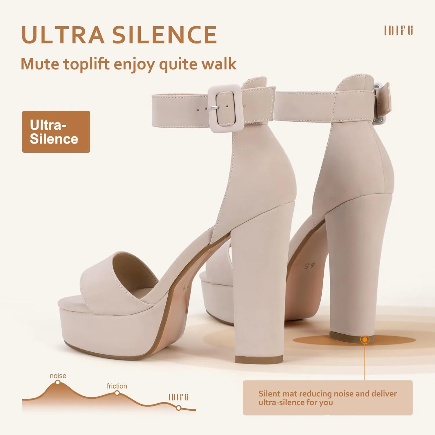 IDIFU Women's Ankle-Strap Heeled Sandal