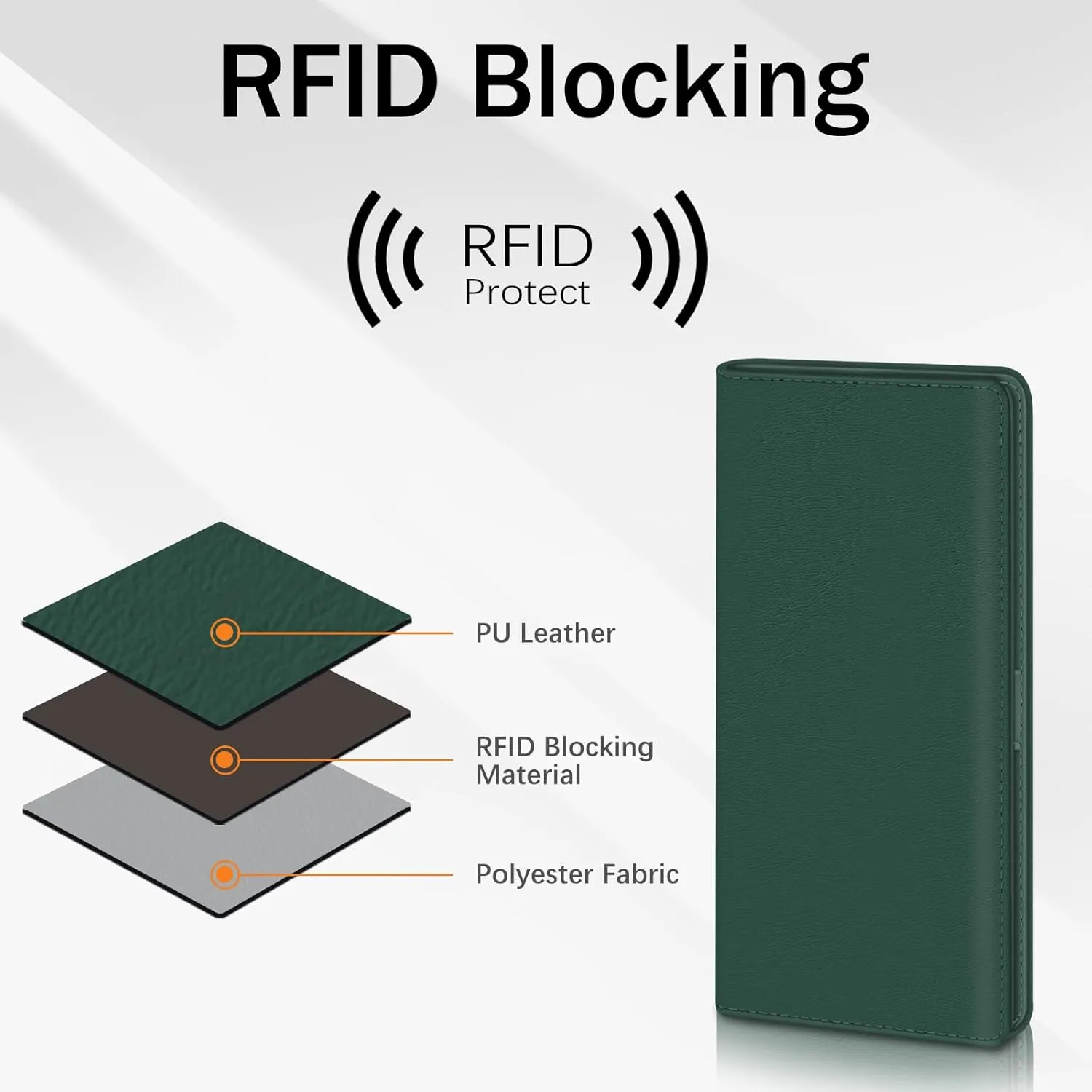 Immaturus Womens Wallet, Blue Green Slim Thin RFID Blocking Card Wallets, Bifold PU Leather Credit Card Holder Organizer, Cute Cash Clutch Long Billfold with Zipper Coin Pocket Ladies Girls Gift