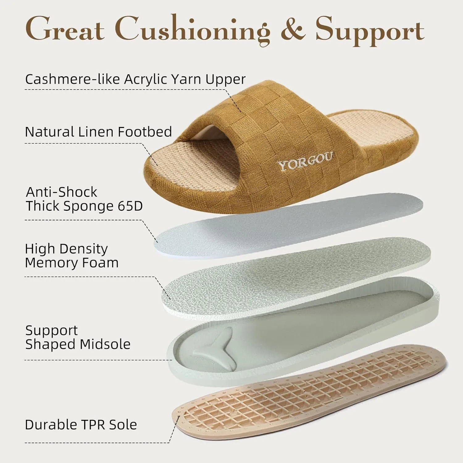 Open Toe Slippers for Women - Unisex Non-Slip Comfy House Slippers Linen Slip On Ladies Slides Breathable Indoor Shoes Washable