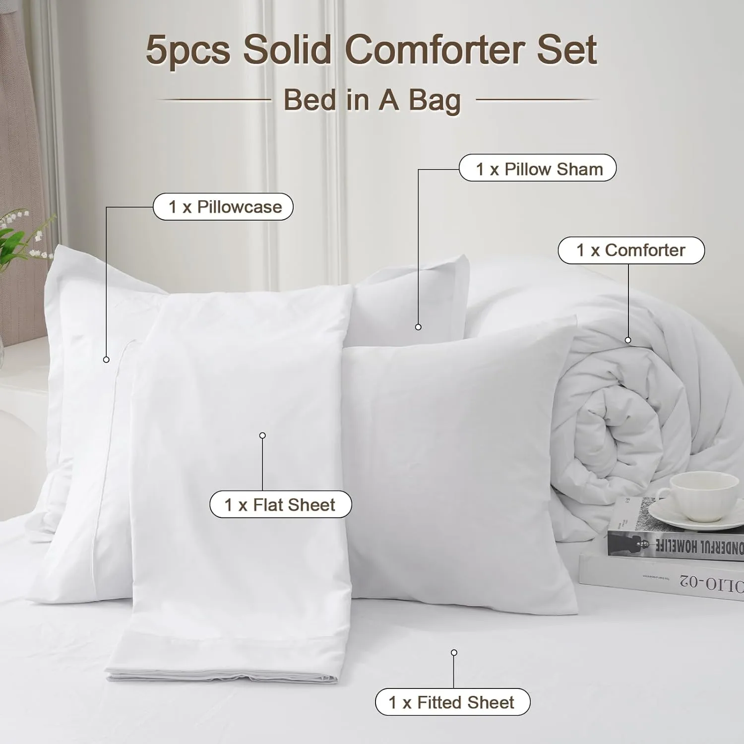 PHF 5 Pieces Twin Comforter Set, Lightweight Bed in A Bag & 18" Sheet Set for All Season, Ultra Soft Cozy Bedding with Comforter, Sheets, Pillowcases & Shams, White