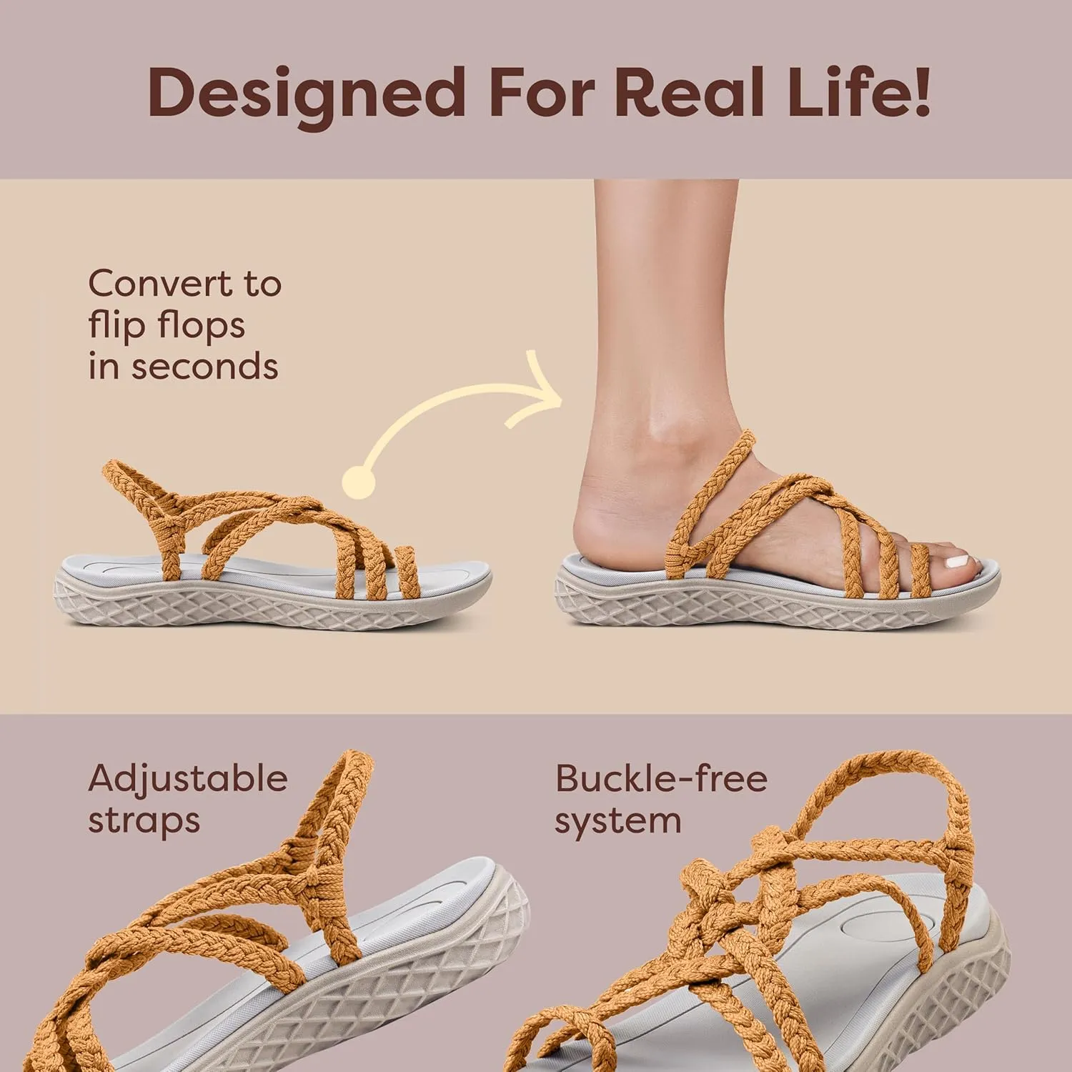 Plaka Explore Walking and Hiking Sandals for Women | Comfortable Summer Sandal with Arch Support | Waterproof Comfy Sandals for Travel, Beach or Poolside