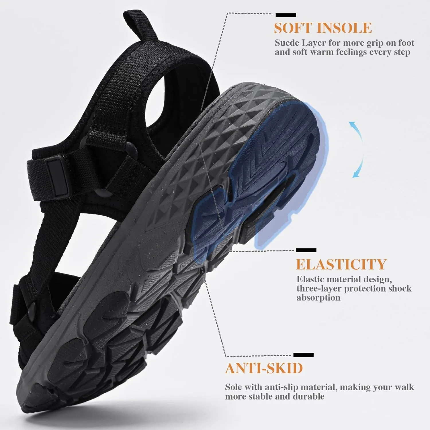 Queday Sport Sandals for Women Men Outdoor Hiking Sandals with Arch Support Comfortable Athletic Beach Sandals for Travel Walking Trekking Camping