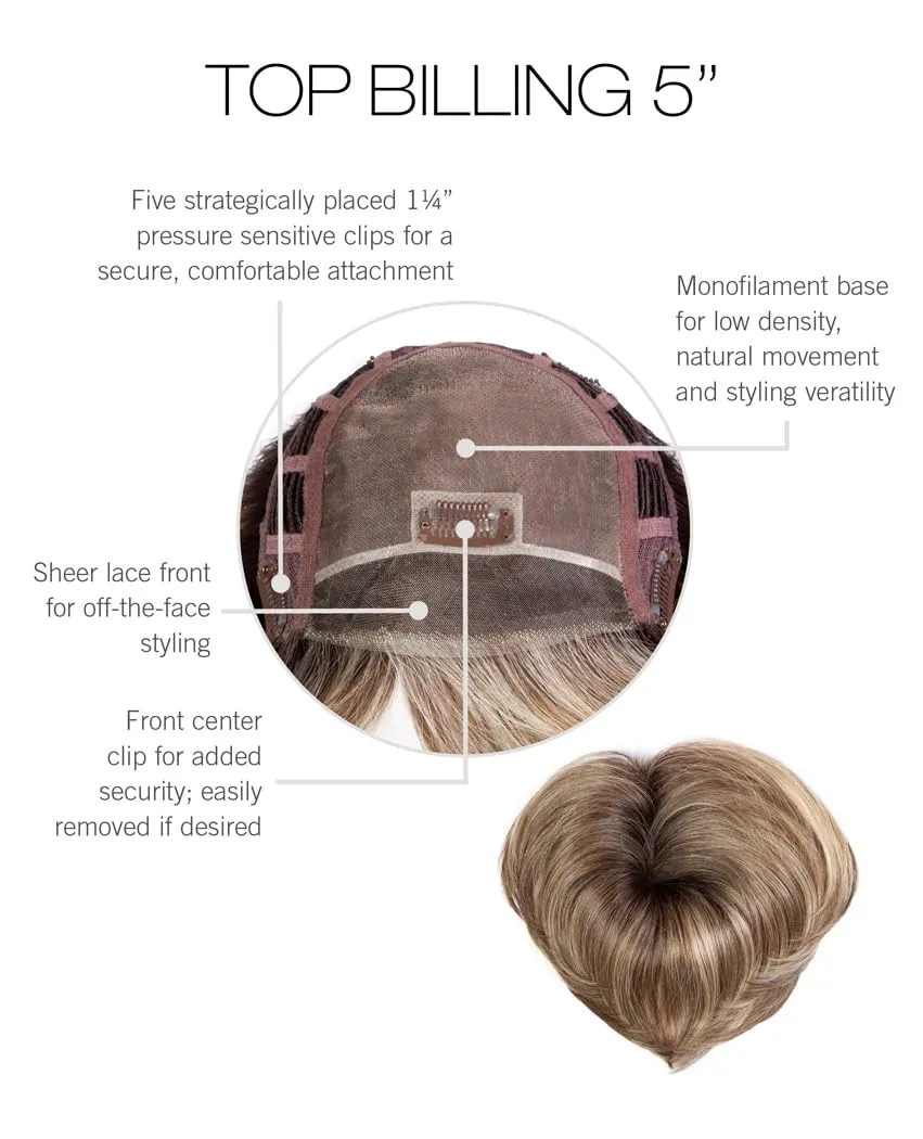 Raquel Welch Top Billing 5 Inch Top-Of-The-Head Hairpiece by Hairuwear, RL12/16 Honey Toast