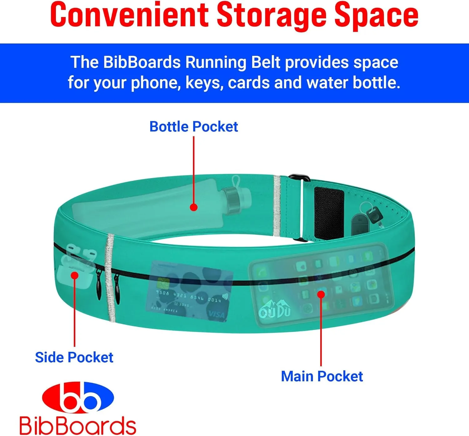Running Belt, Turquoise | No-Bounce, Water & Sweat-Resistant Fanny Pack for Phone, Keys, Cards | Adjustable Waist 38”-48” | Lightweight for Running, Cycling, Hiking, Marathons and Races