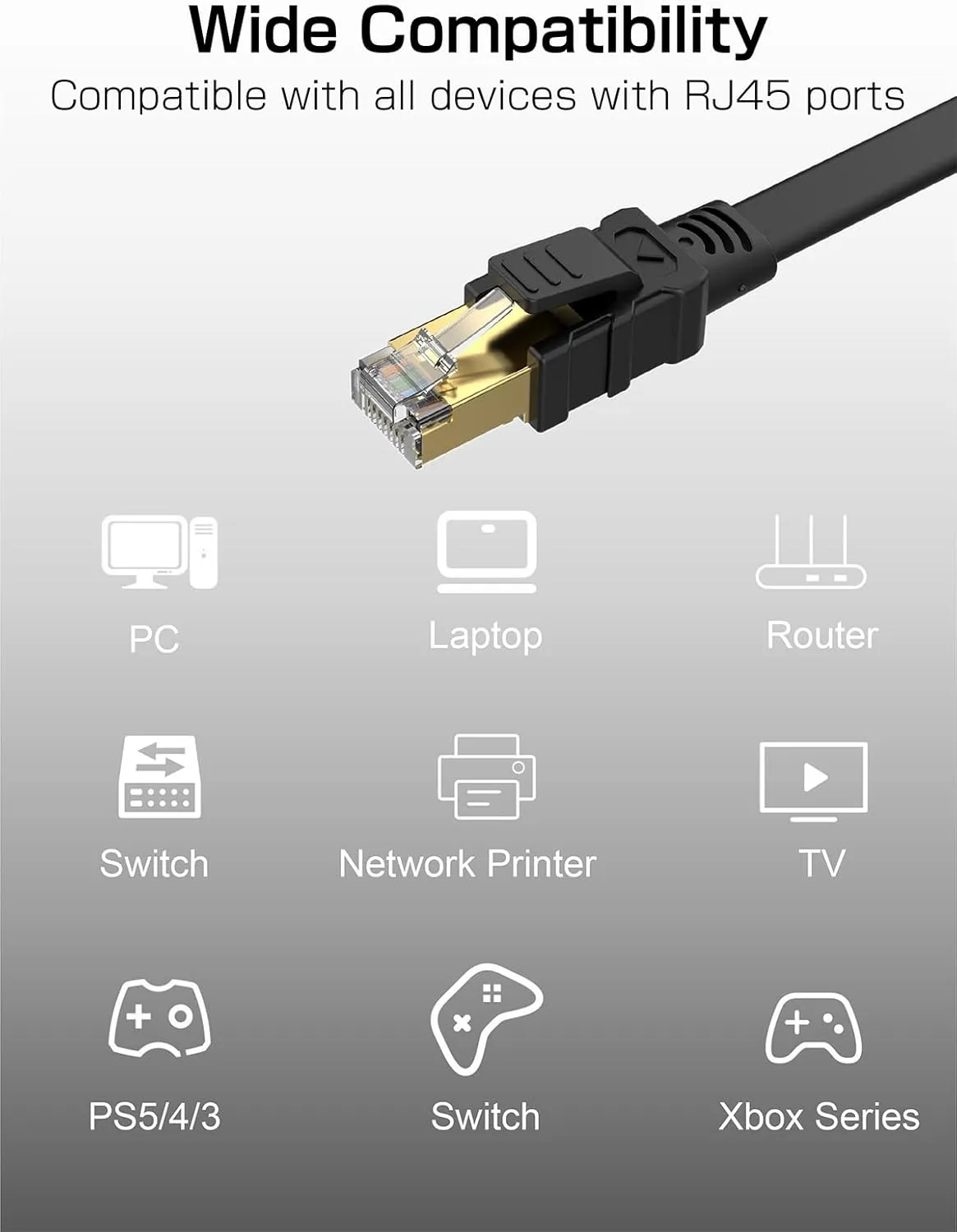 Senetem Cat 8 Ethernet Cable 75FT, High Speed 40Gbps 2000Mhz Flat Internet Network Patch Cord, RJ45 Shielded Outdoor&Indoor LAN Cable, Compatible for Gaming, PC, PS5/4/3, Xbox, Modem, Router