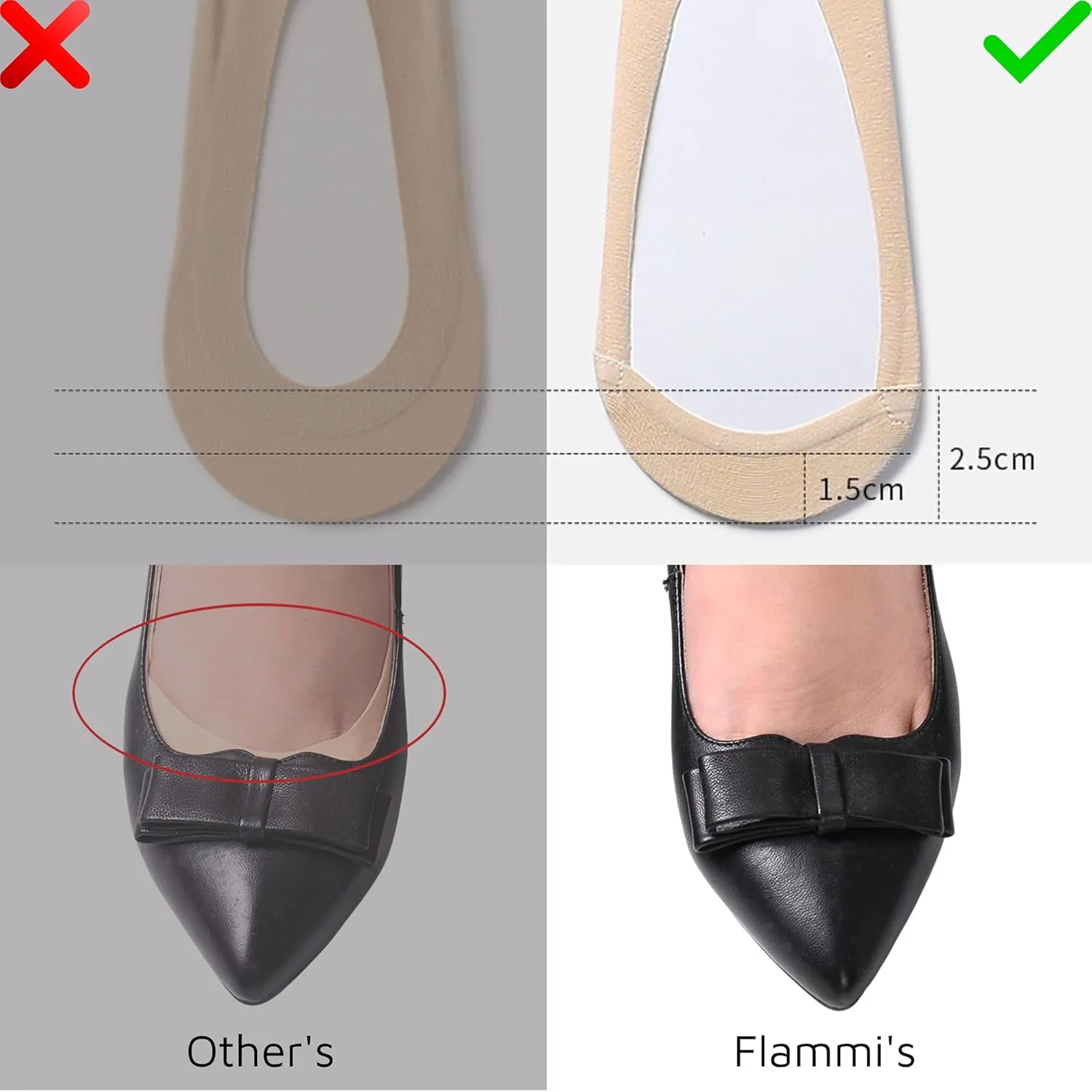 Soxbang Thin Ultra Low Cut No Show Socks in ANY Flats Heels Womens TRULY Non Slip Cotton Liner Socks