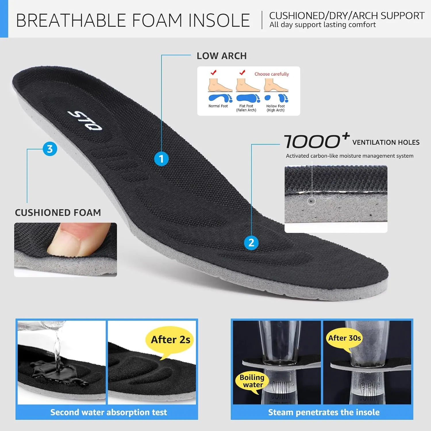 STQ Womens Slip On Sneakers Tennis Walking Orthopedic Shoes Breathable Athletic Gym Workout Cross Training Sneakers