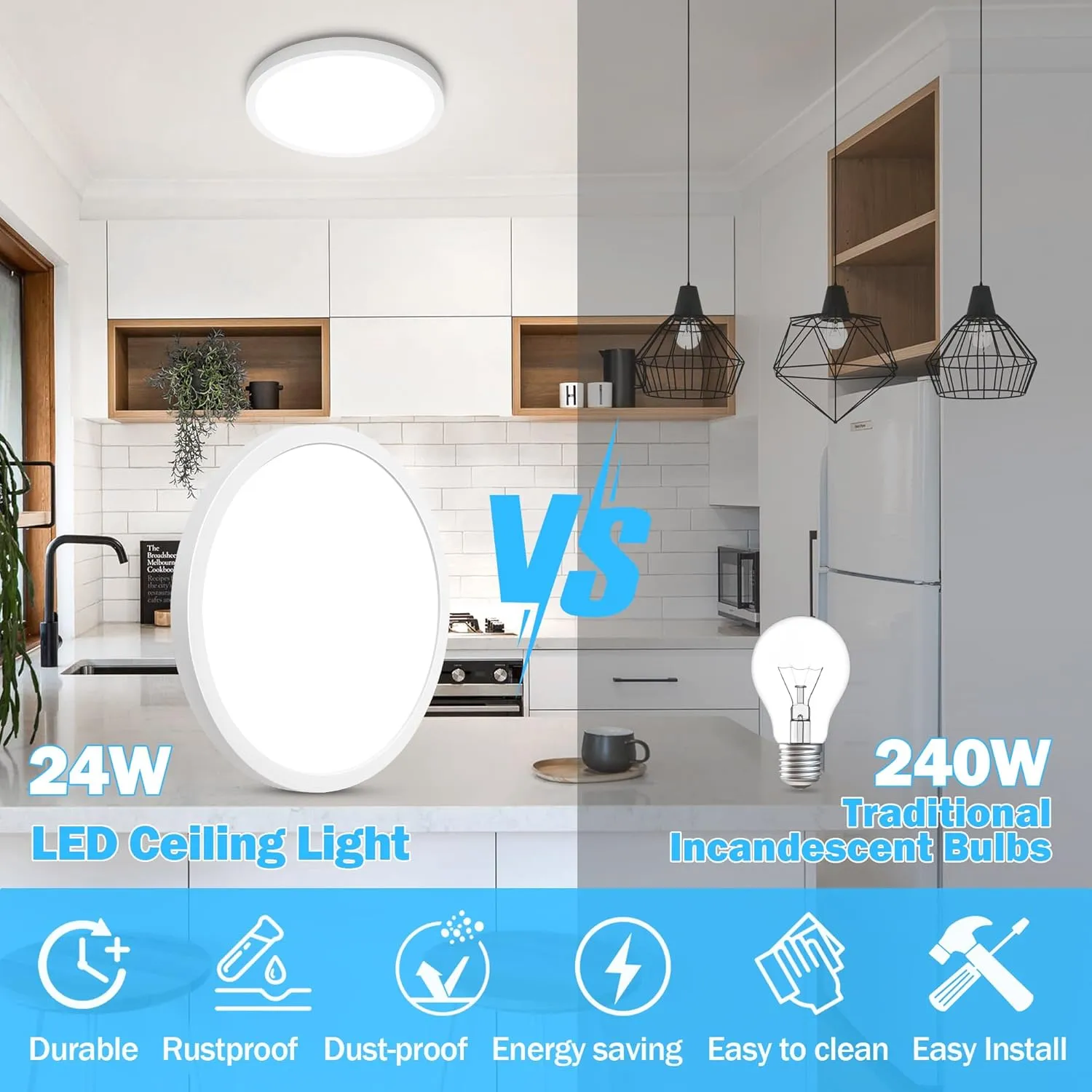 SunRider 2-Pack LED Flush Mount Ceiling Light, 12 Inch 2400LM, 5000K Daylight White, 24W Dimmable Modern Slim Round Flat Lights for Bedroom Hallway