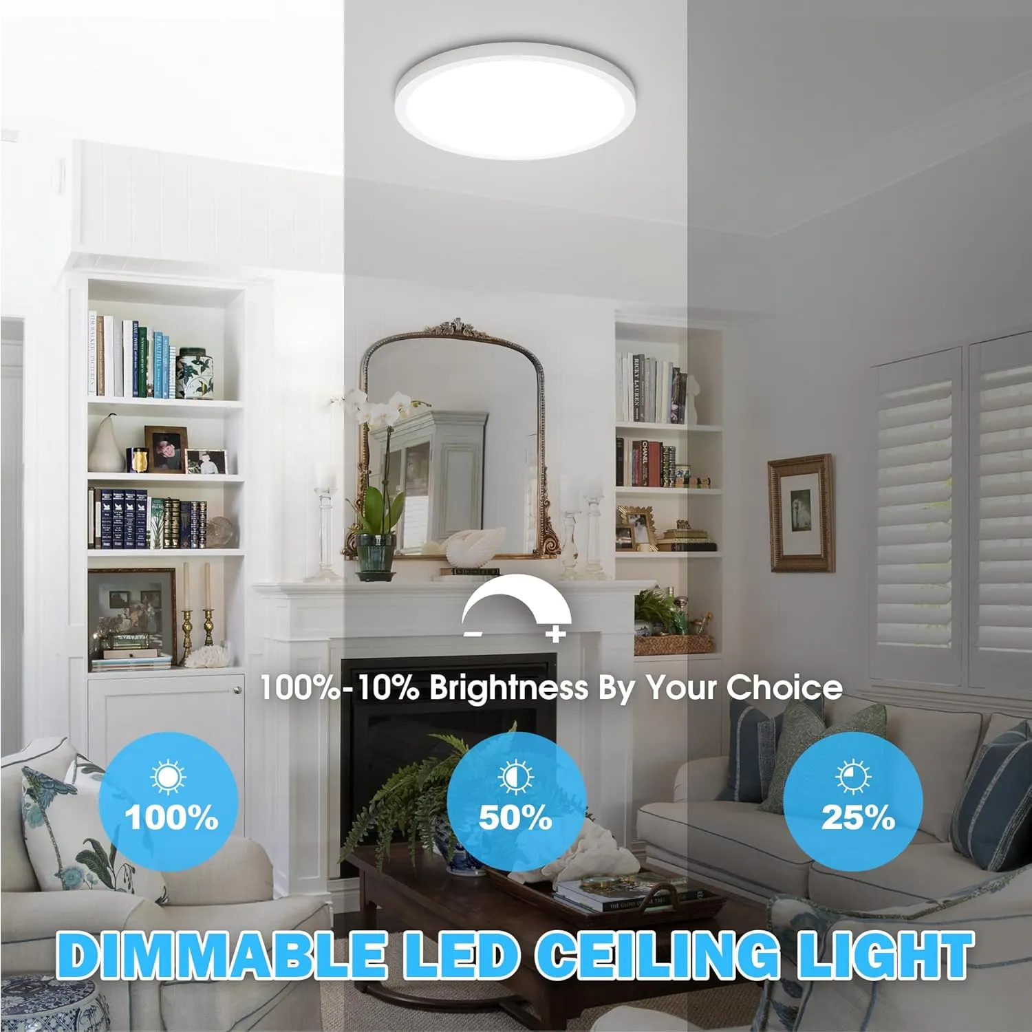 SunRider 2-Pack LED Flush Mount Ceiling Light, 12 Inch 2400LM, 5000K Daylight White, 24W Dimmable Modern Slim Round Flat Lights for Bedroom Hallway