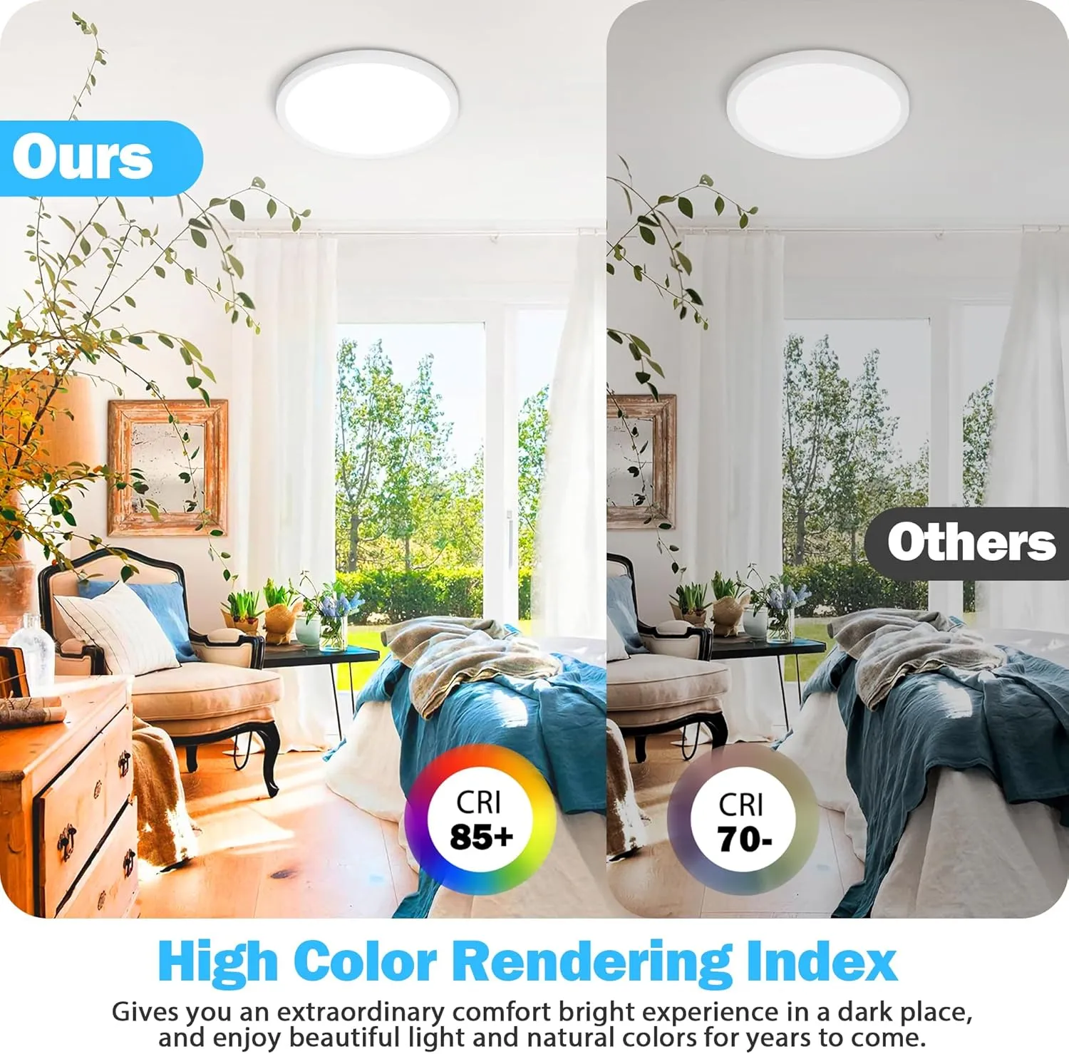 SunRider 2-Pack LED Flush Mount Ceiling Light, 12 Inch 2400LM, 5000K Daylight White, 24W Dimmable Modern Slim Round Flat Lights for Bedroom Hallway