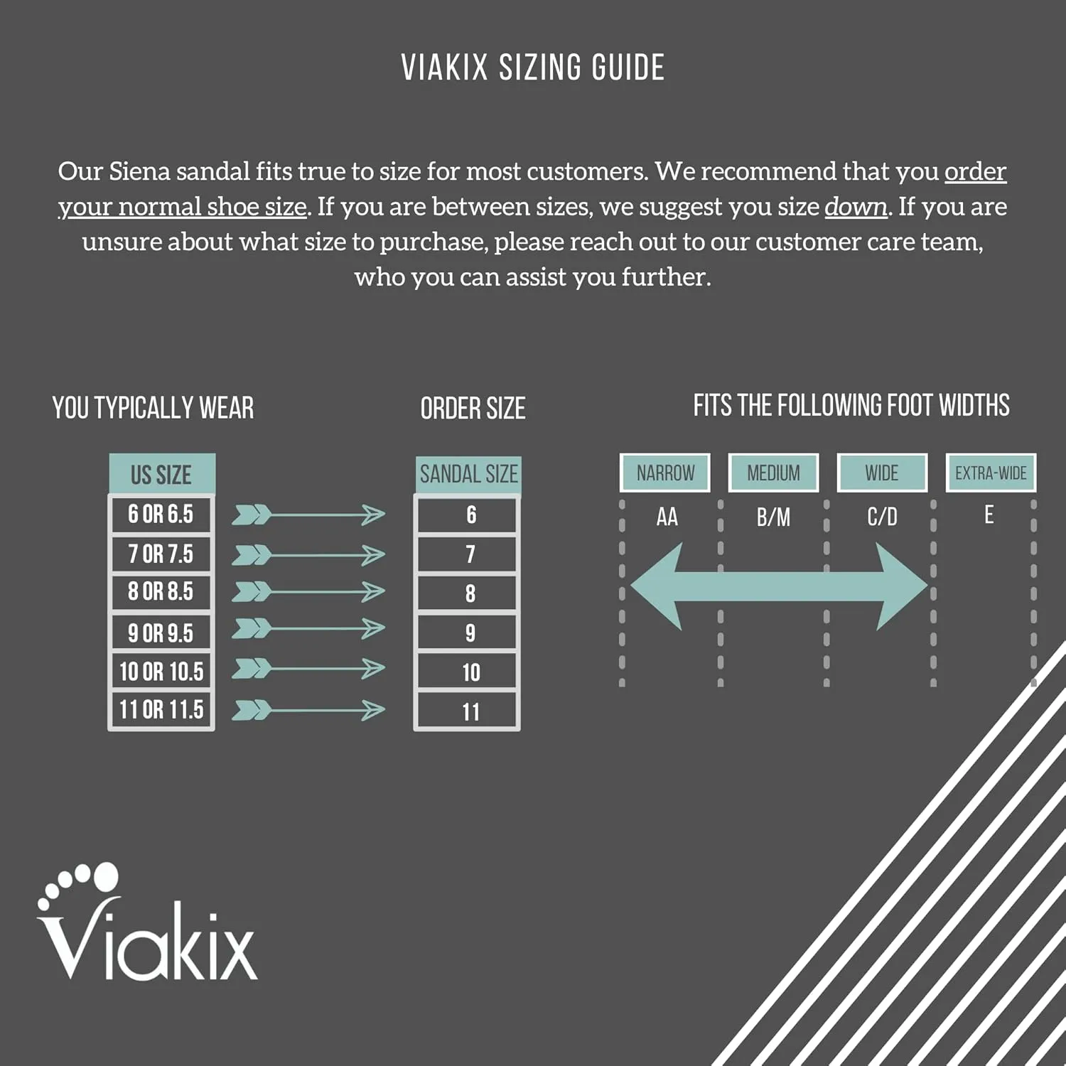 Viakix Womens Walking Sandals: Cute Stylish Comfy Athletic Sport Outdoor Hiking Sandal for Trekking Water Outdoor Beach With Arch Support for Womens Ladies