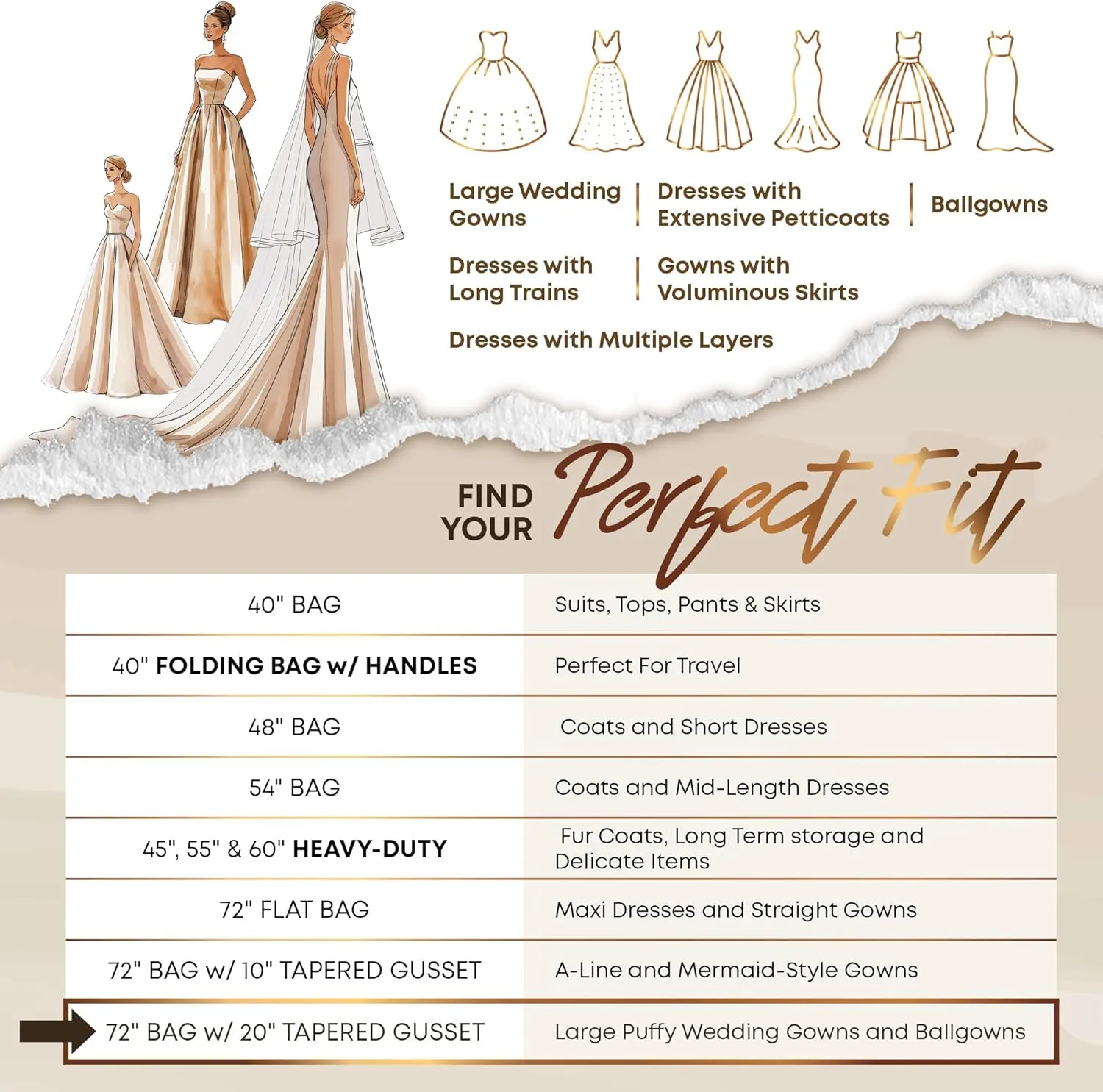 Your Bags Wedding Dress Garment Bag - Garment Bags for Travel & Hanging Clothes or Storage Preservation - 72" Wedding Dress Bag for Gowns Long with 20" Gusset for Puffy Bridal Gowns Cover - White
